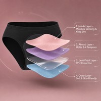Braguitas Menstruales Certificadas OEKO-TEX para Mujer, 4 Capas, a Prueba de Fugas, Absorbentes, de Nailon, Cintura Media, Venta al Por Mayor