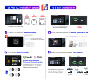 Tuya 2025 vàng An ninh 10.1 inchzigbee cổng âm nhạc nền thông minh Home Gateway EU chúng tôi tiêu chuẩn màn hình lớn cổng - Product Image 5