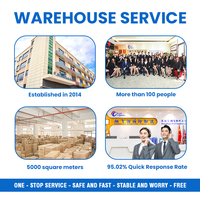 Service de logistique de dropshipping porte-à-porte de la Chine vers les États-Unis avec approvisionnement en produits et expédition rapide