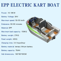 Bateau de karting électrique EPP écologique, durable et facile à utiliser, certifié CE pour une utilisation en SUP, lac, océan