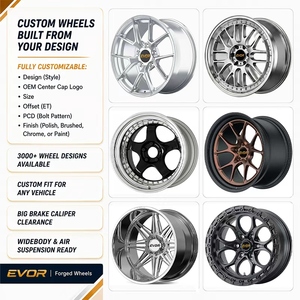 Jantes de voiture monobloc forgées personnalisées EVOR 19 20 21 22 23 24 pouces 5X114.3 5X130 6X139.7 pour <span class=keywords><strong>Volvo</strong></span> XC60 - Product Image 5