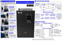YINGZHIHAO 37KW 50HP Compresseur d'air triphasé à moteur séparé, variateur de fréquence VFD, contrôleur de vitesse de moteur AC, onduleur IP54