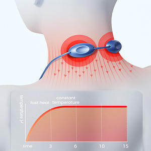 Masajeador Cervical Portátil Inteligente con Calor para Alivio Linfático y Sueño, Regalo para Mujeres, Hombres y Día de la Madre (Venta al Por Mayor) - Product Image 5