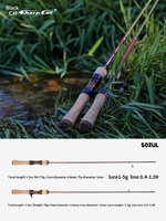 Joran Pancing Ikan Mandarin Ringan LUTAC Sharp Cats Line - Aksi Solid-Tip Satu Bagian Gagang Lurus 1.5m Edisi Remaja