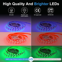 ESANN Bande lumineuse LED RGB SMD5050 12V 10mm 60 LED, contrôlée par USB/Wi-Fi, intelligente, indice de protection IP65, pour TV et ordinateur