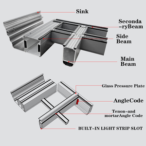 Salle de lumière naturelle simple en aluminium insonorisée à double vitrage ; Salle de lumière naturelle à toit plat en verre isolé extérieur - Product Image 4