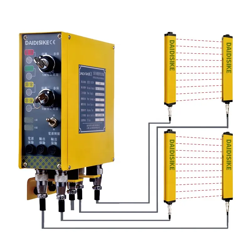 Cortina industrial directa de fábrica DQS, pantalla de luz láser, barrera infrarroja de seguridad, cortinas de luz de seguridad