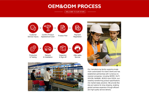 Cordless Impact <b>Drill</b> Li-ion Battery Variable Speed OEM Rechargeable Multi-Function 10mm Electric Screwdriver Industrial Grade - Product Image 5