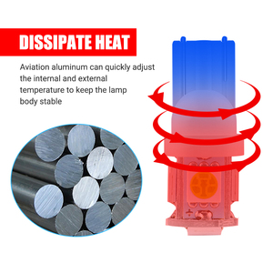 RCJ Đèn <span class=keywords><strong>LED</strong></span> <span class=keywords><strong>T10</strong></span> 5050 <span class=keywords><strong>5SMD</strong></span> Đèn <span class=keywords><strong>LED</strong></span> Biển Số Xe Hơi Đèn Báo Giải Phóng Mặt Bằng Đèn <span class=keywords><strong>LED</strong></span> Nội Thất Ô Tô 12V/24V - Product Image 5