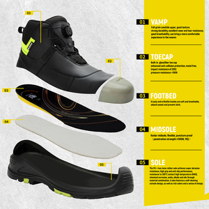 <span class=keywords><strong>Scarpe</strong></span> <span class=keywords><strong>Antinfortunistiche</strong></span> da Uomo Antiscivolo, Resistenti agli Urti, con Puntale in Fibra di Vetro, <span class=keywords><strong>Scarpe</strong></span> Protettive in Gomma <span class=keywords><strong>per</strong></span> Uso in Officina - Product Image 6