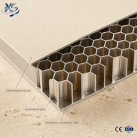 Panneau en nid d'abeille en aluminium moderne, résistant à l'eau et au feu, léger, durable, taille personnalisée pour mur, vente en gros