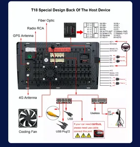راديو سيارة ستيريو أندرويد للسيارة بشاشة بوصة مشغل سيارة لاسلكي Dashcam نظام صوت دي في دي مشغل <span class=keywords><strong>Mp5</strong></span> للسيارة - Product Image 3