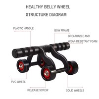 CHENGMO SPORTS Prix d'usine 4 roues abs roller roue abdominal muscle exerciseur home gym fitness rebond AB wheel roller