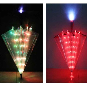 Flashing Light Cool Children 38" Arc POE/ PVC clear Solar <b>Umbrella</b> with Light - Product Image 5