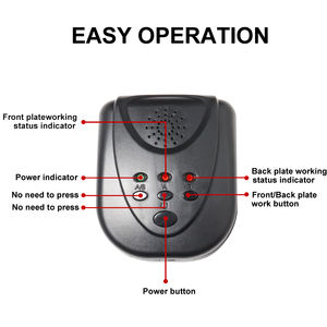 มอเตอร์พลิกป้ายทะเบียนรถยนต์ 12V แบบอเมริกา พร้อมรีโมทคอนโทรล สำหรับงานแสดงรถยนต์ - Product Image 6