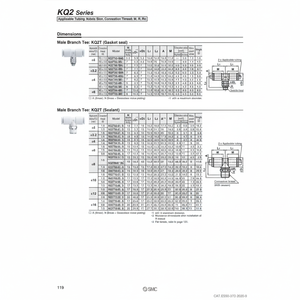 นิวเมติกส์แบบสัมผัสเดียว KQ2T10-03NS ชิ้นส่วนนิวเมติก SMC - Product Image 1