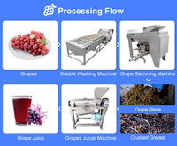 Automatische druivenpersmachine 500kg/uur druivenkruimelaar ontstamper druivenstamseparator machine voor wijnproductie