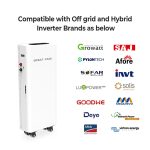 แบตเตอรี่แนวตั้ง EU Stock Split 48V300Ah 15kWh สำหรับระบบกักเก็บพลังงานแสงอาทิตย์แบบไฮบริดกริด พร้อมการรับประกัน 10 ปี สำหรับใช้ในบ้าน - Product Image 6