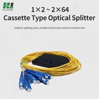 Kotak Distribusi Serat Optik HJ ABS PLC Splitter Konektor SC APC Single Mode Konsistensi Tinggi untuk Penggunaan Luar Ruangan FTTH FTTx ODN