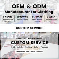 Entreprise de fabrication de vêtements sur mesure, service de coupe et de couture, création de vêtements de marque personnalisés, fabricants de robes, fabricants de vêtements pour femmes sur mesure