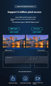 Hikvision NEW Value-Packed <span class=keywords><strong>DS</strong></span>-7616NI-Q2 16 canaux 1U 160Mbps Bande passante Décodage multi-format jusqu'à 160Mbps Bande passante entrante 4K NVR - Product Image 6