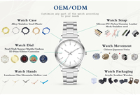 Nouvelle Montre-bracelet Classique 2025 pour Couples, Boîtier Rond Personnalisé en Acier, Quartz, Design Élégant, Simple, pour Homme