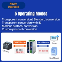 Puerta de Enlace GCSY CAN/CANFD a Modbus TCP/RTU, Convertidor de Protocolo CAN a Ethernet/RS485/RS232, Comunicación de Datos CAN315