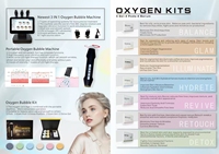 Appareil de soin du visage portable 3-en-1 à bulles de CO2, machine de rajeunissement de la peau, appareil de beauté Jet Peel pour le nettoyage du visage
