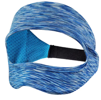 Accessoire VR universel pour PS VR2/Pico 4 Eye Mask Cover Respirant Sweat Band Face Pad pour Quest 3/2/1 HTC Vive Virtual Reality