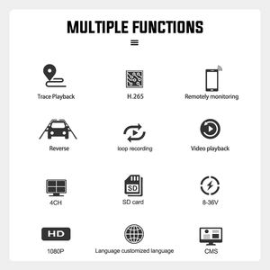 4 CH 8 canali MDVR <span class=keywords><strong>3G</strong></span>/4G Wi-Fi GPS sd card auto <span class=keywords><strong>dvr</strong></span> della macchina fotografica 960p 1080p <span class=keywords><strong>DVR</strong></span> mobile - Product Image 2