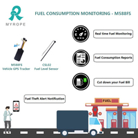 Rastreador GPS 4G para Gestión de Flotas de Autos, Autobuses y Camiones con Sensor de Nivel de Combustible