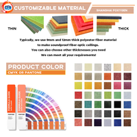 Vente chaude Panneau acoustique de plafond en fibre optique insonorisante en PET Solution acoustique ignifuge écologique en polyester Réduction du bruit