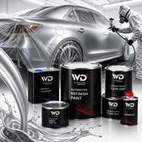 Système de peinture automobile : Base 1K, Finition 2K, Peinture acrylique pour carrosserie – Vente en gros pour distributeurs et ateliers