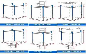 Super Sacks de 1000 kg, Bolsas Jumbo de Fondo Plano de PP FIBC Antiestáticas, Duraderas y de Grado Alimenticio para Empaque Logístico - Product Image 5