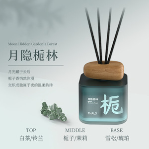 Diffuseur de parfum au thé vert avec bâtonnets aromatiques, désodorisant liquide et bouchon en bois pour la maison et l'hôtel - Product Image 4