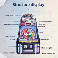 Jeu d'arcade électronique à monnayeur de lancer de balles avec cible rotative et tableau de scores pour aire de jeux intérieure et zone pour enfants