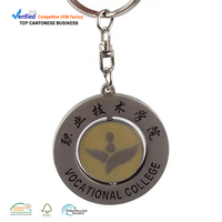 Porte-clés en métal rond personnalisé avec impression double face du logo