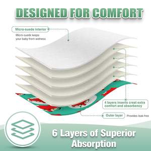 Vente en gros de couches lavables en tissu microfibre réglables taille unique, imprimées, réutilisables pour bébé - Product Image 4