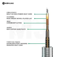 Ensemble d'outils à main Mijing C210 Series avec pointes de fer à souder intégrées et noyau chauffant, conduction thermique efficace, récupération de température