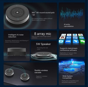 Système de microphone de conférence, microphone de réunion intelligent, microphone omnidirectionnel à réduction de bruit intelligente à longue portée - Product Image 6