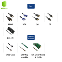 Lichtabhängige Steuerung LCD Controller Platine VGA+DVI+HDMI+DisplayPort