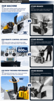 Souffleuse à neige sur chenilles à moteur essence haute performance 1080 mm, souffleuse à neige télécommandée, souffleuse à neige commerciale