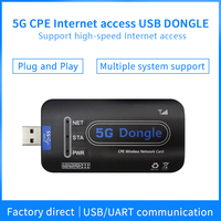 RM520N-GL Dongle CPE 5G dengan Slot SIM, Mendukung Jaringan Nirkabel NA NSA, Dapat Digunakan untuk Perintah/SMS/Panggilan untuk iPad/Ponsel/Komputer