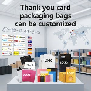 Meilleur agent de dropshipping eBay, approvisionnement, contrôle qualité, emballage personnalisé pour les Pays-Bas, la Belgique, le Danemark, la Norvège, la Suède, expédition rapide - Product Image 2
