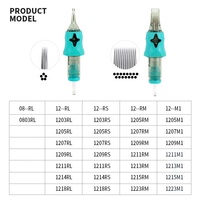 Aiguilles de cartouche POP pour maquillage permanent des sourcils