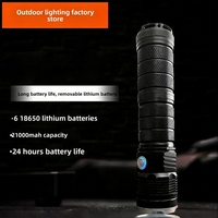 Lampe de poche de camping ultra-lumineuse en alliage d'aluminium, étanche, multifonctionnelle, à zoom, longue portée, en promotion