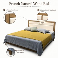 Lit double élégant en bois massif italien, rembourré en cuir et silicone, pour hôtel, villa, suite principale, vente en gros OEM