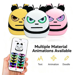 กระเป๋าเป้สะพายหลัง LED ควบคุมผ่านแอพ รองรับ Android และ Apple; กระเป๋าเป้หลายช่องจุของได้เยอะ; กระเป๋านักเรียนลายการ์ตูนน่ารัก 5v - Product Image 3