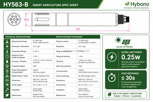 Capteur intelligent de nitrates pour l'irrigation fertilisante - IoT pour l'agriculture intelligente marocaine |   Optimisation de l'azote pour les projets OCP Al Moutmir - Product Image 3