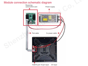 โมดูลจอแสดงผล LED กลางแจ้ง P4.81 SMD1921 สแกน 1/13 โมดูล LED ขนาด 250x250 มม. - Product Image 6